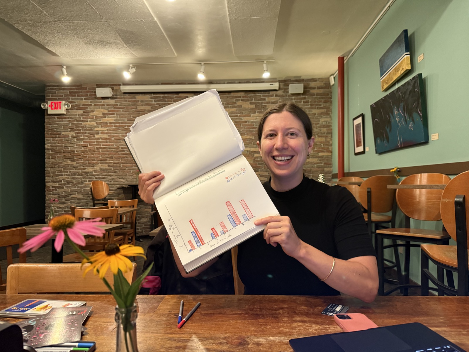 A participant smiling and holding up a sketchbook with a hand-drawn bar chart of caffeine intake by day of the week.